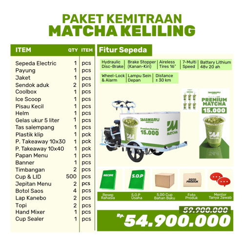 Mawaru Matcha